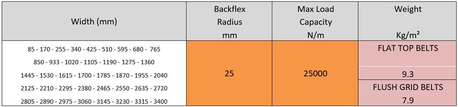 jadval-19 jadval-19